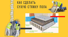 Как сделать сухую стяжку
